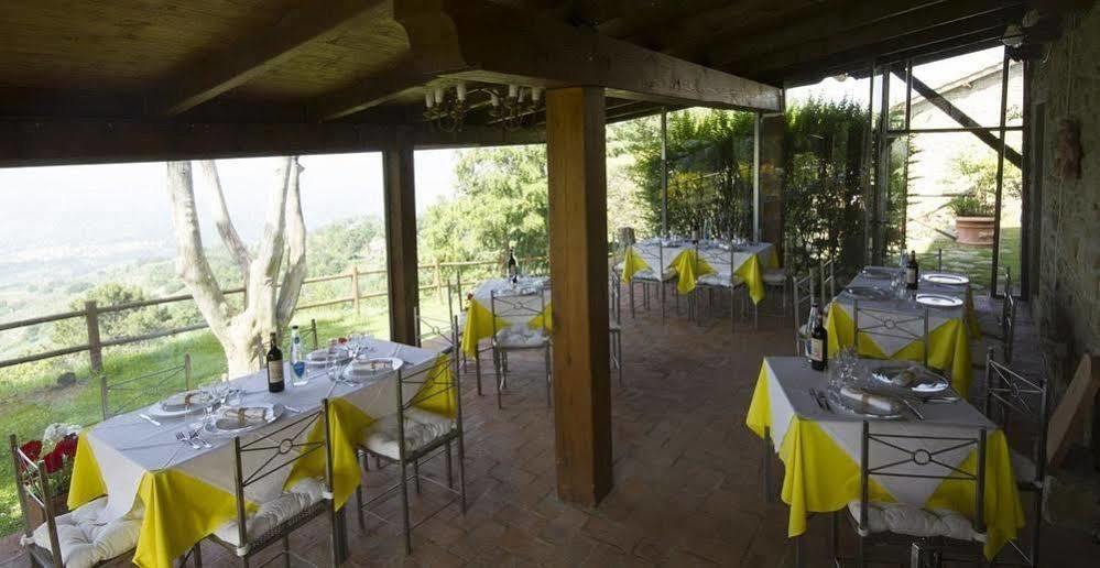 Country house Borgo La Capraia *